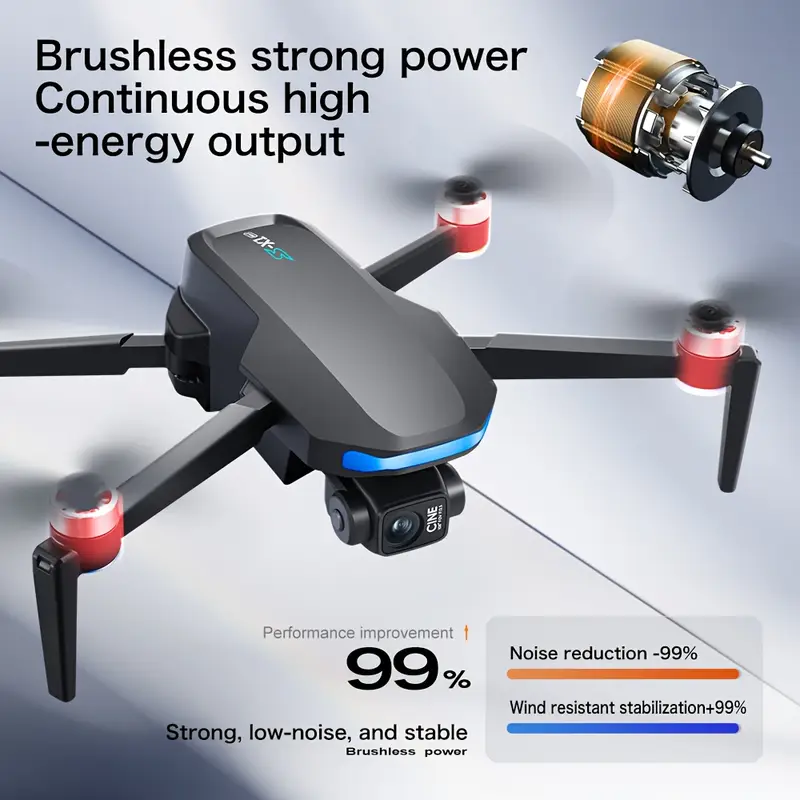 LSRC S-X1 Drone with Dual 1080P HD Cameras, 3-Axis Gimbal, Long Flight Time up to 30 Min, Lightweight FPV Drone with Large Remote Screen - Image 5