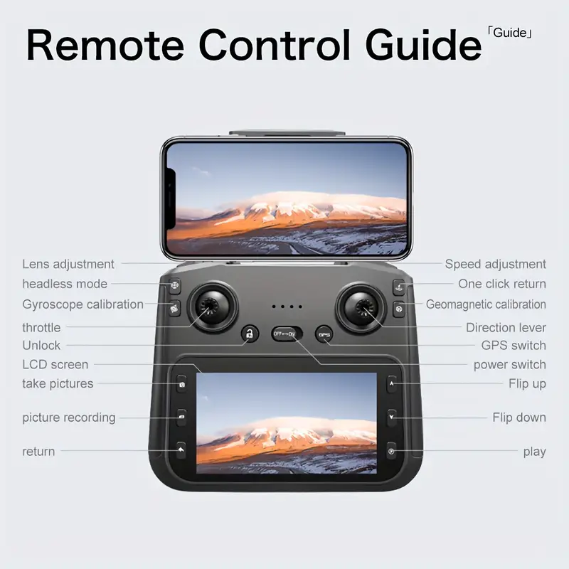 LSRC S-X1 Drone with Dual 1080P HD Cameras, 3-Axis Gimbal, Long Flight Time up to 30 Min, Lightweight FPV Drone with Large Remote Screen - Image 8